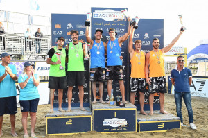 Beach Volley: Andreatta-Abbiati e Toti-Allegretti vincono la Coppa Italia