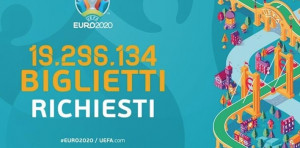 Richiesti oltre 19 milioni di biglietti, battuto il record di Francia 2016. Anche Roma protagonista