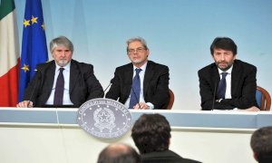 Lavoratori dello spettacolo, le nuove misure di sostegno